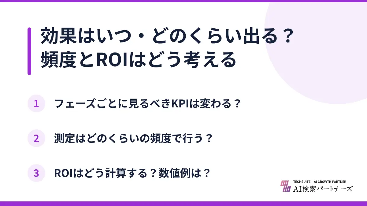 効果はいつ・どのくらい出る？頻度とROIはどう考える