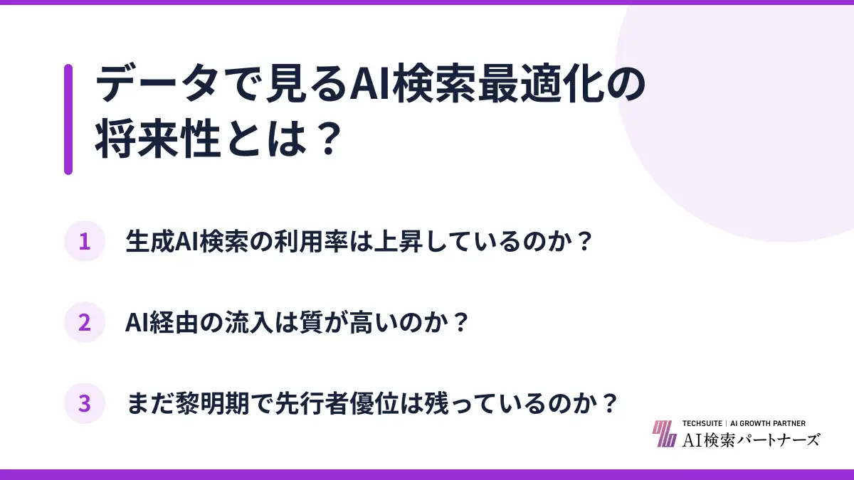 データで見るAI検索最適化の将来性とは？