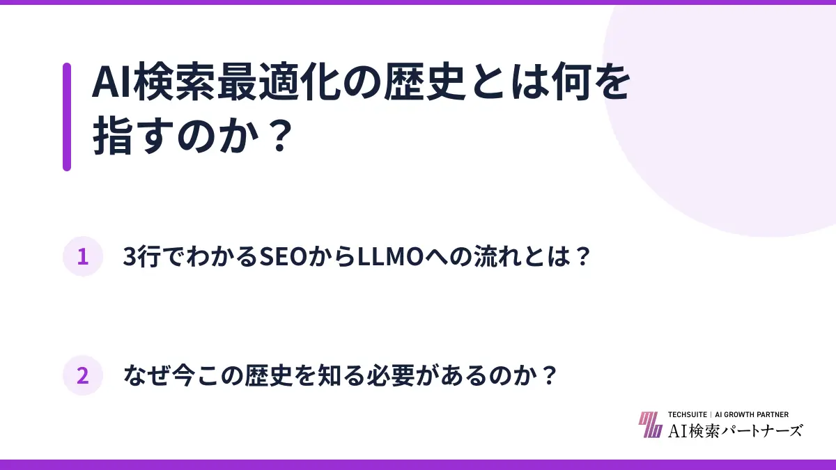 AI検索最適化の歴史とは何を指すのか？