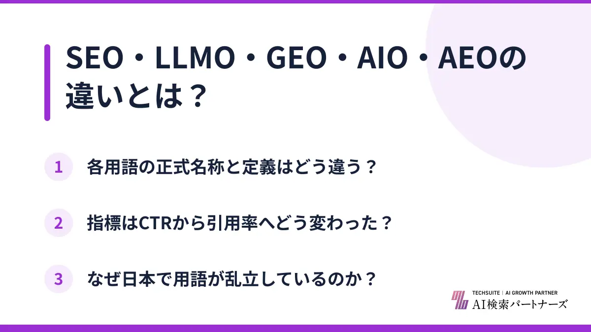 SEO・LLMO・GEO・AIO・AEOの違いとは？