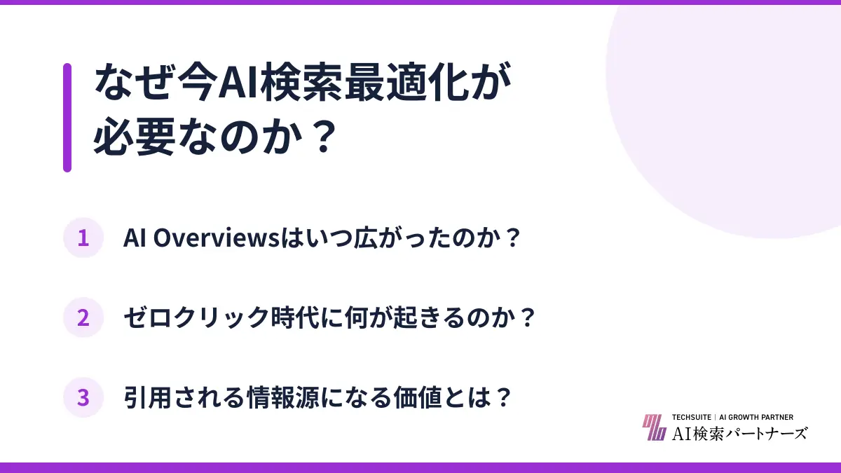 なぜ今AI検索最適化が必要なのか?