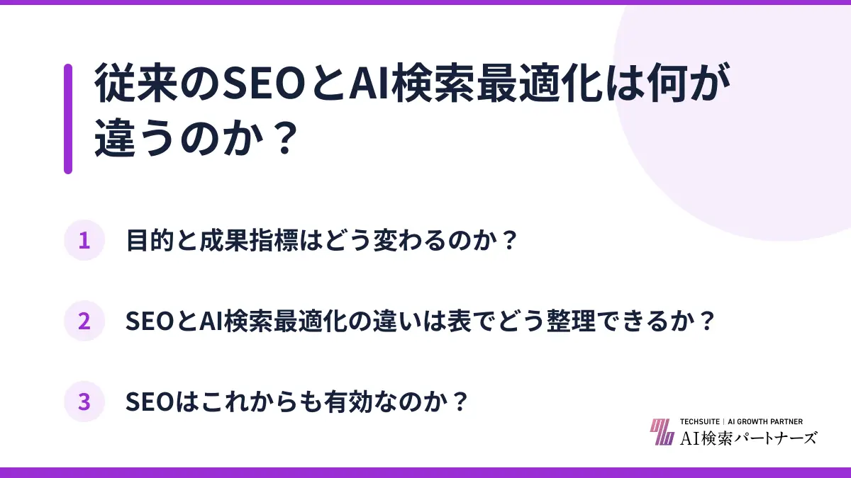 従来のSEOとAI検索最適化は何が違うのか？