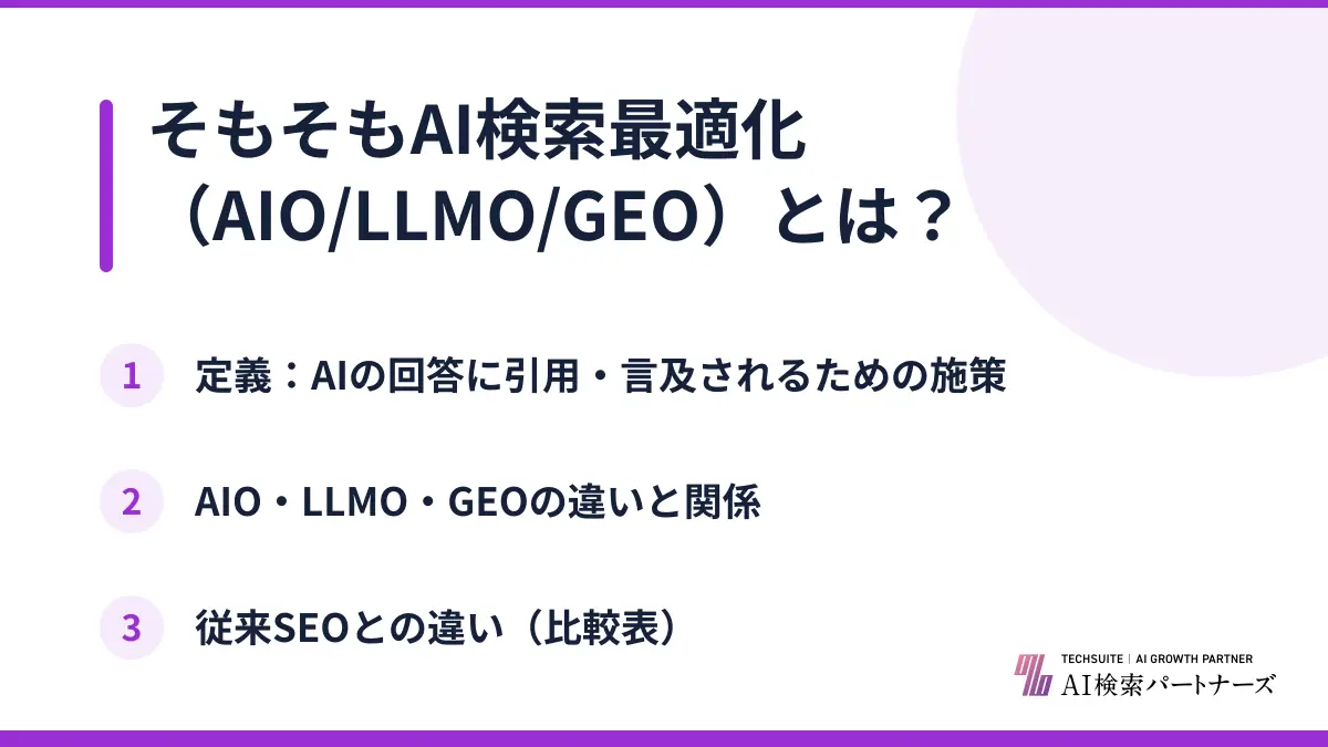そもそもAI検索最適化（AIO/LLMO/GEO）とは？