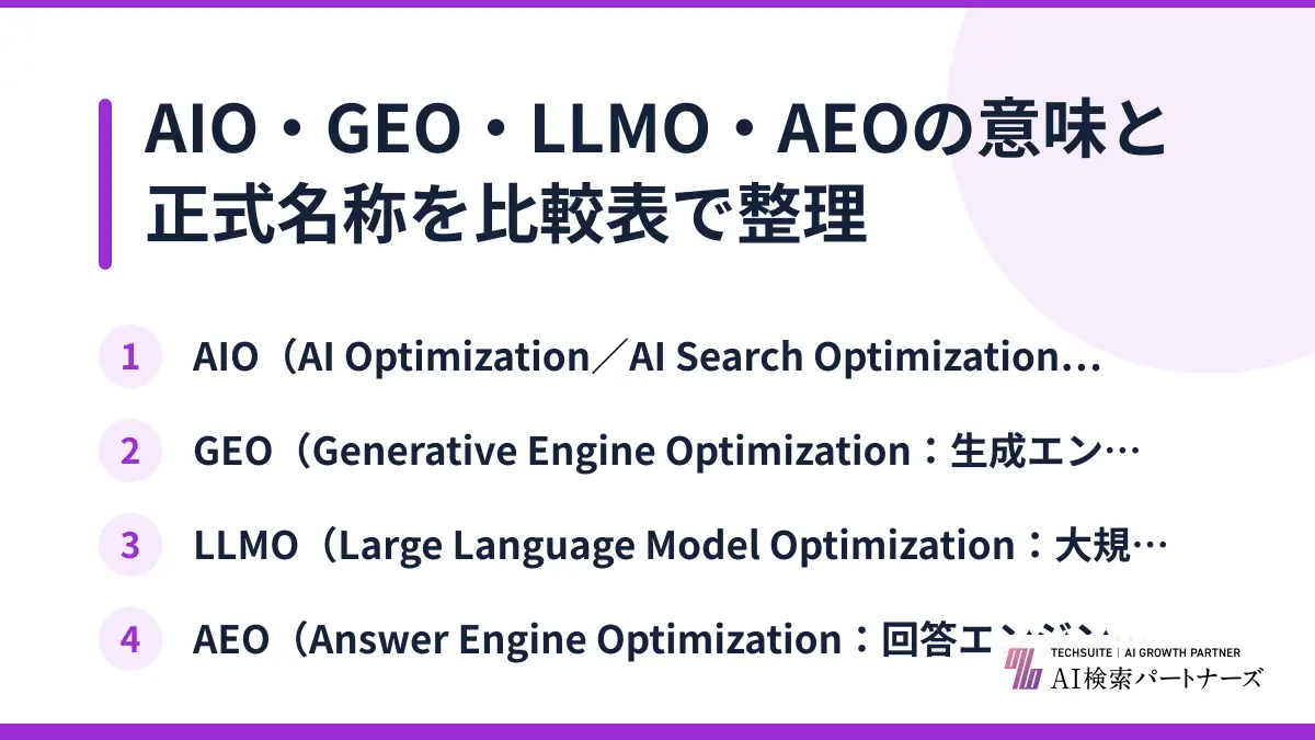 AIO・GEO・LLMO・AEOの意味と正式名称を比較表で整理