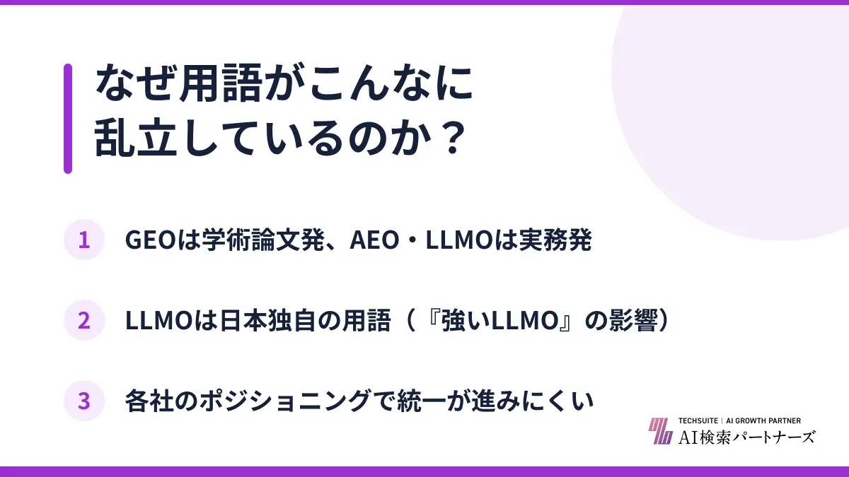 なぜ用語がこんなに乱立しているのか？