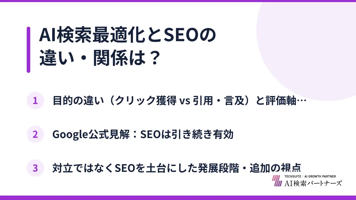AI検索最適化とSEOの違い・関係は？