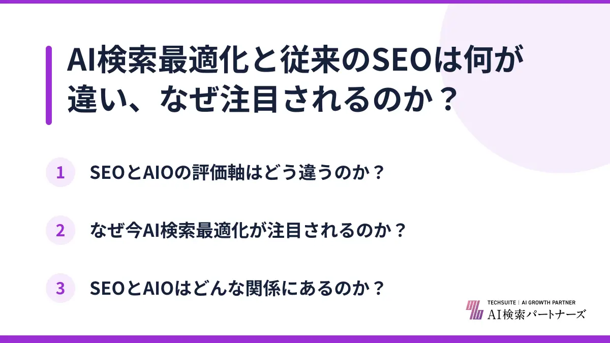 AI検索最適化と従来のSEOは何が違い、なぜ注目されるのか？