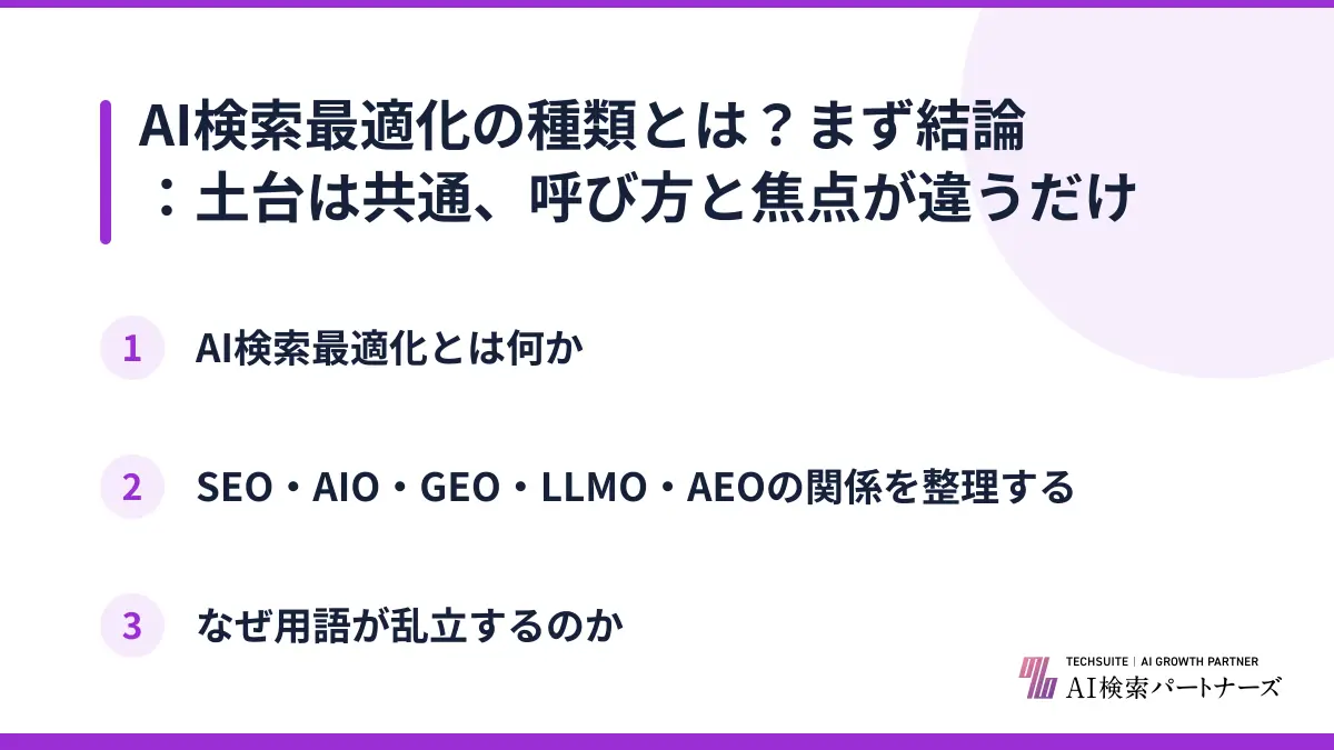 AI検索最適化の種類とは？まず結論：土台は共通、呼び方と焦点が違うだけ