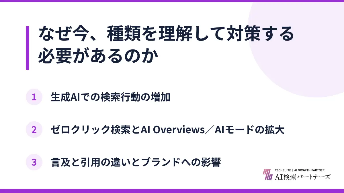 なぜ今、種類を理解して対策する必要があるのか