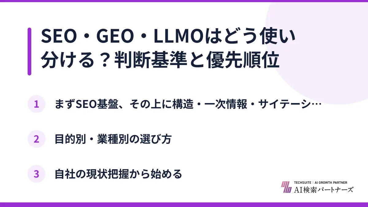 SEO・GEO・LLMOはどう使い分ける？判断基準と優先順位