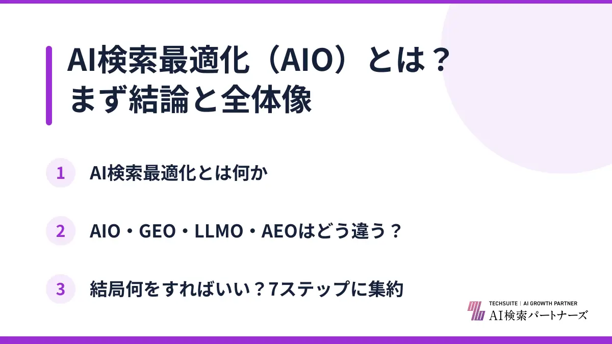 AI検索最適化(AIO)とは?まず結論と全体像