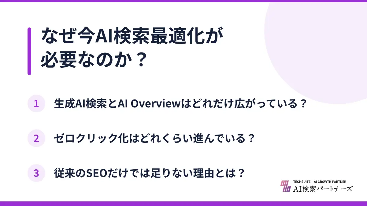なぜ今AI検索最適化が必要なのか?