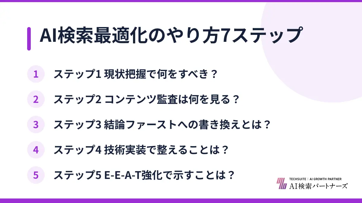 AI検索最適化のやり方7ステップ