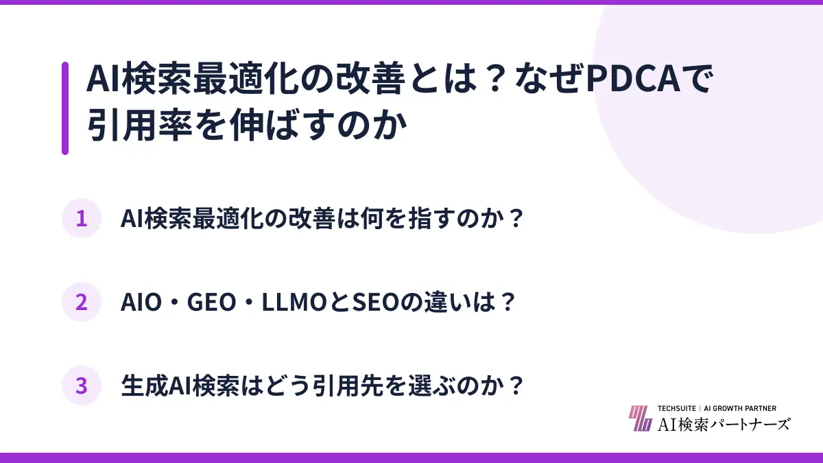 AI検索最適化の改善とは？なぜPDCAで引用率を伸ばすのか