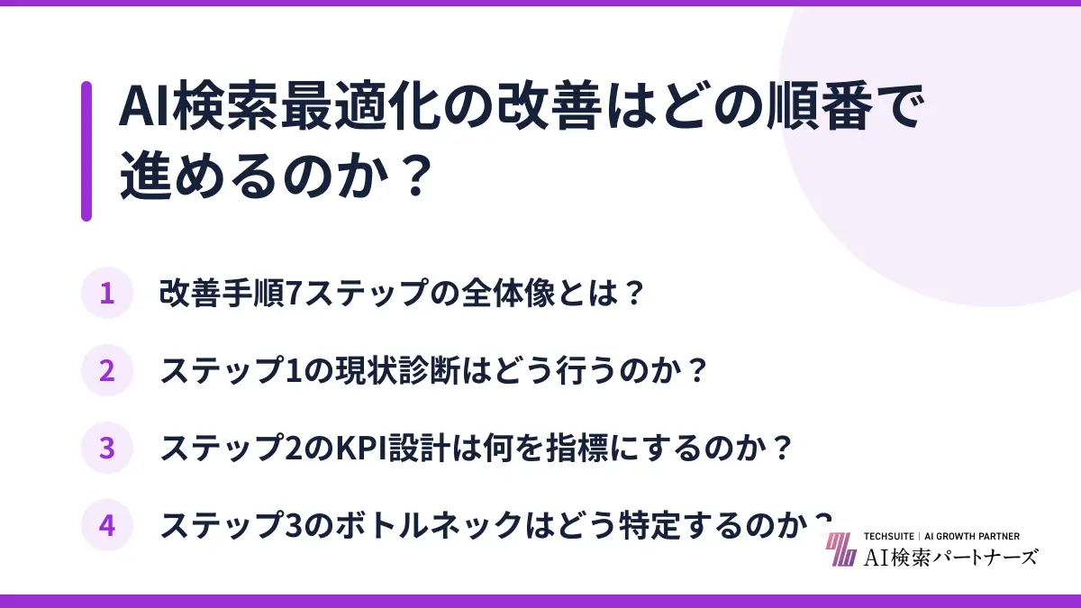 AI検索最適化の改善はどの順番で進めるのか？
