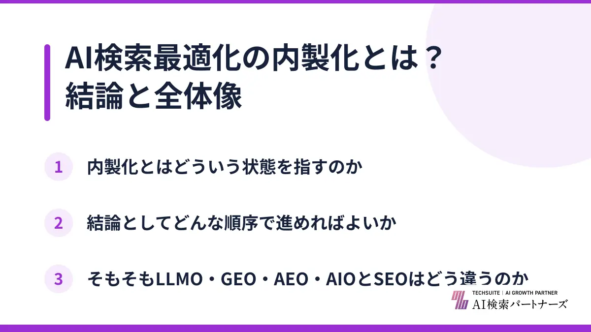 AI検索最適化の内製化とは？結論と全体像
