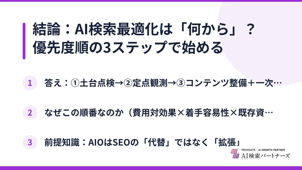 結論：AI検索最適化は「何から」？ 優先度順の3ステップで始める