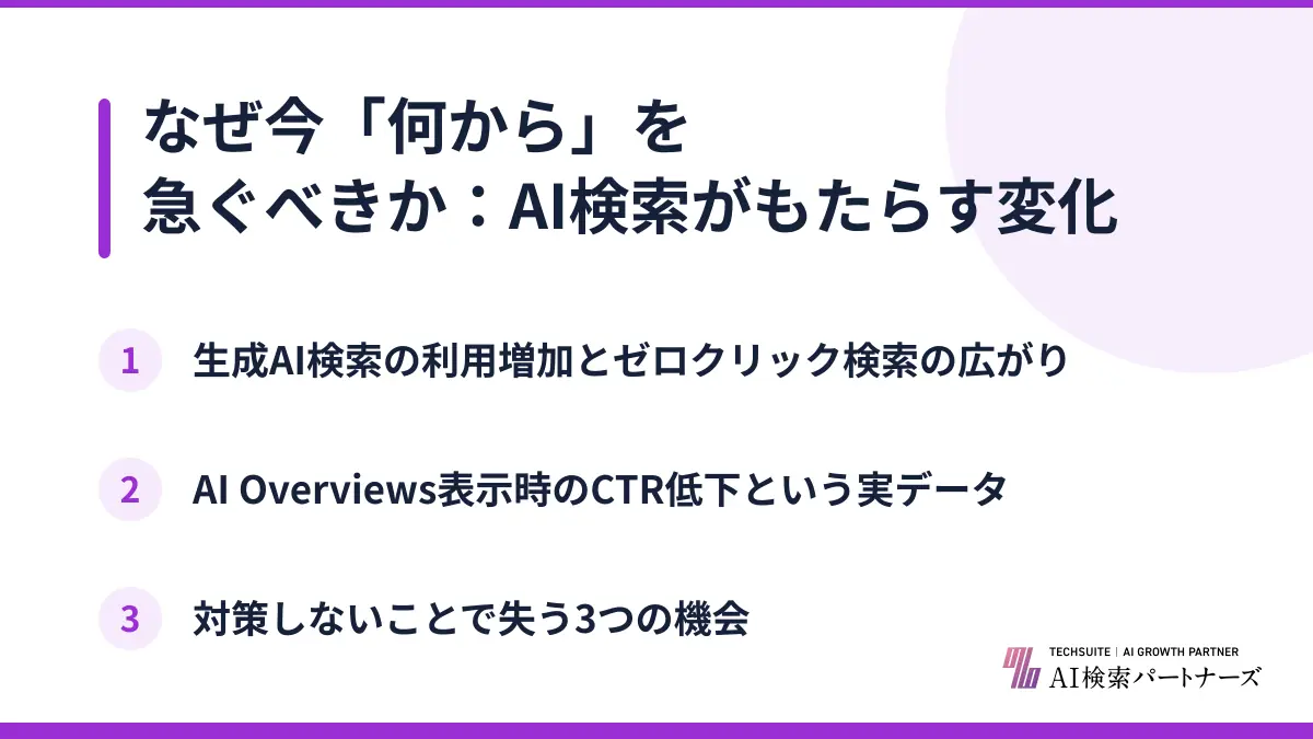 なぜ今「何から」を急ぐべきか：AI検索がもたらす変化