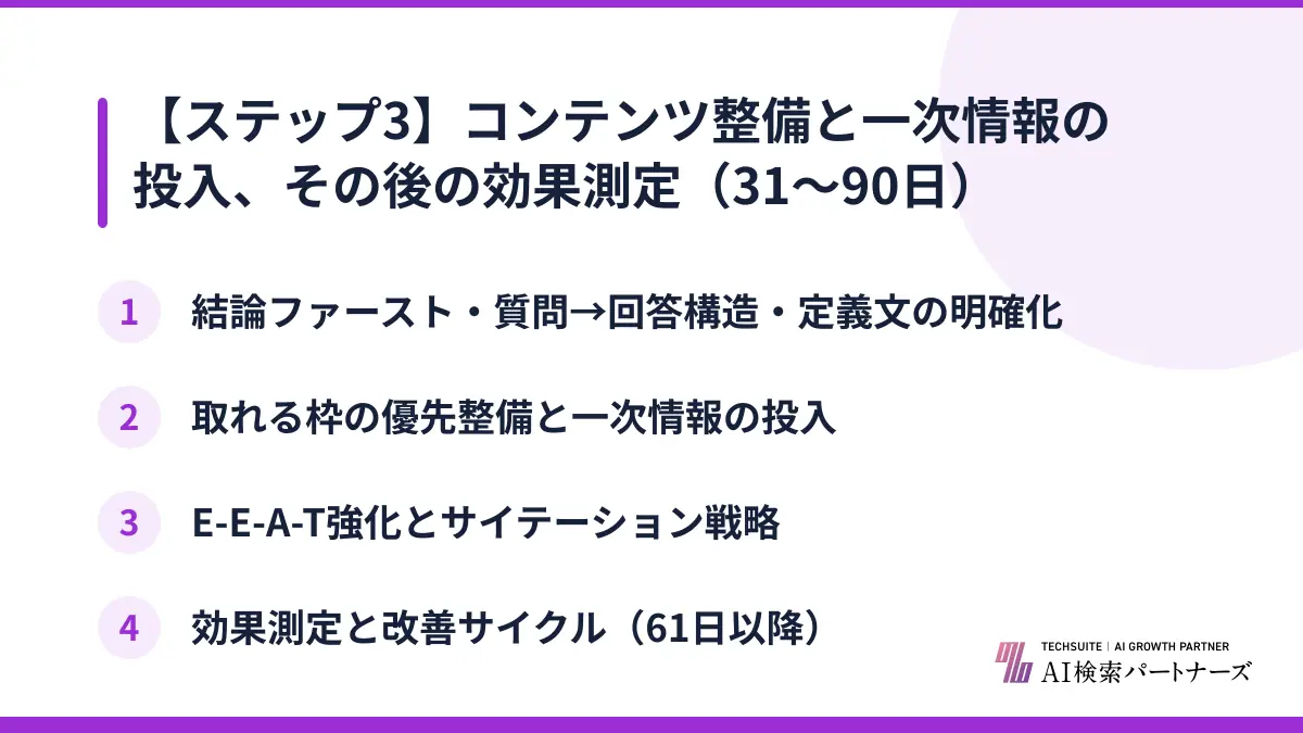 【ステップ3】コンテンツ整備と一次情報の投入、その後の効果測定（31〜90日）