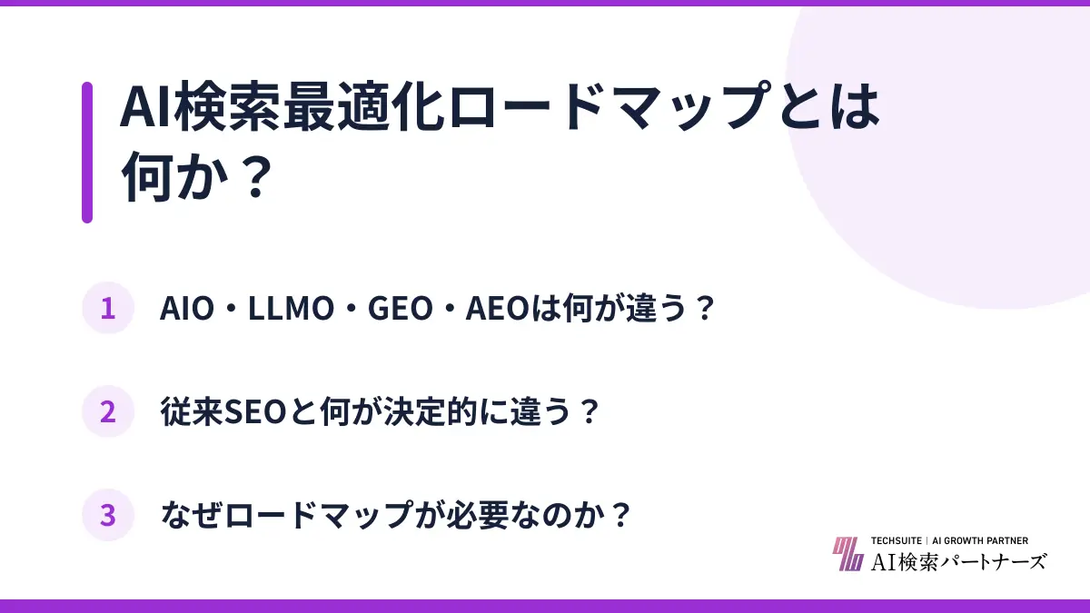 AI検索最適化ロードマップとは何か?