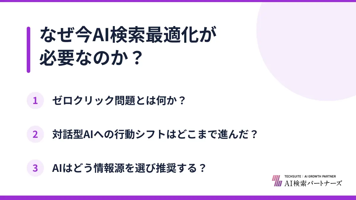 なぜ今AI検索最適化が必要なのか?