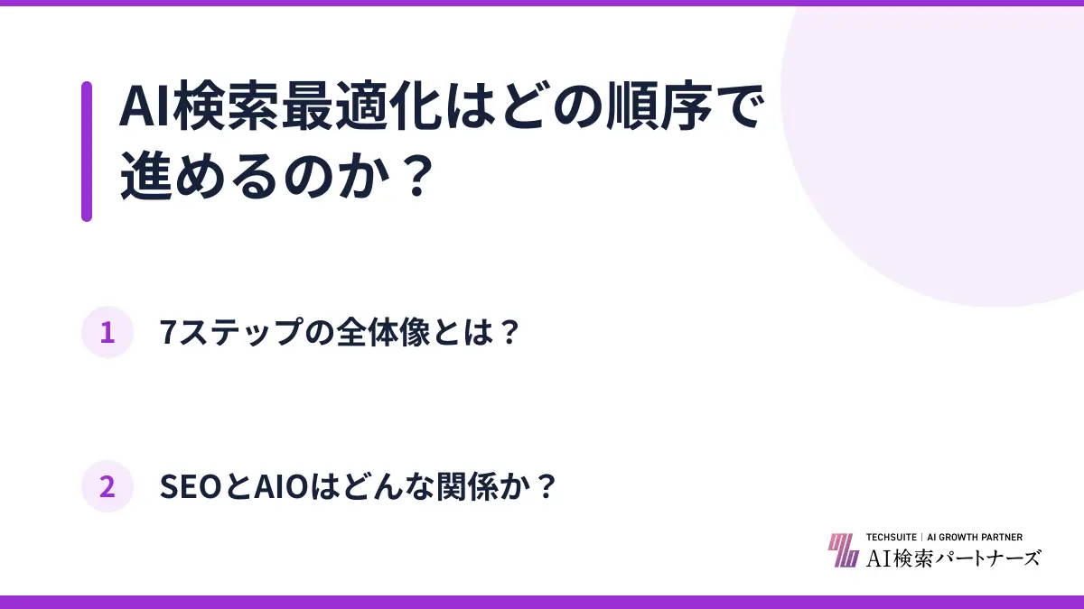 AI検索最適化はどの順序で進めるのか?