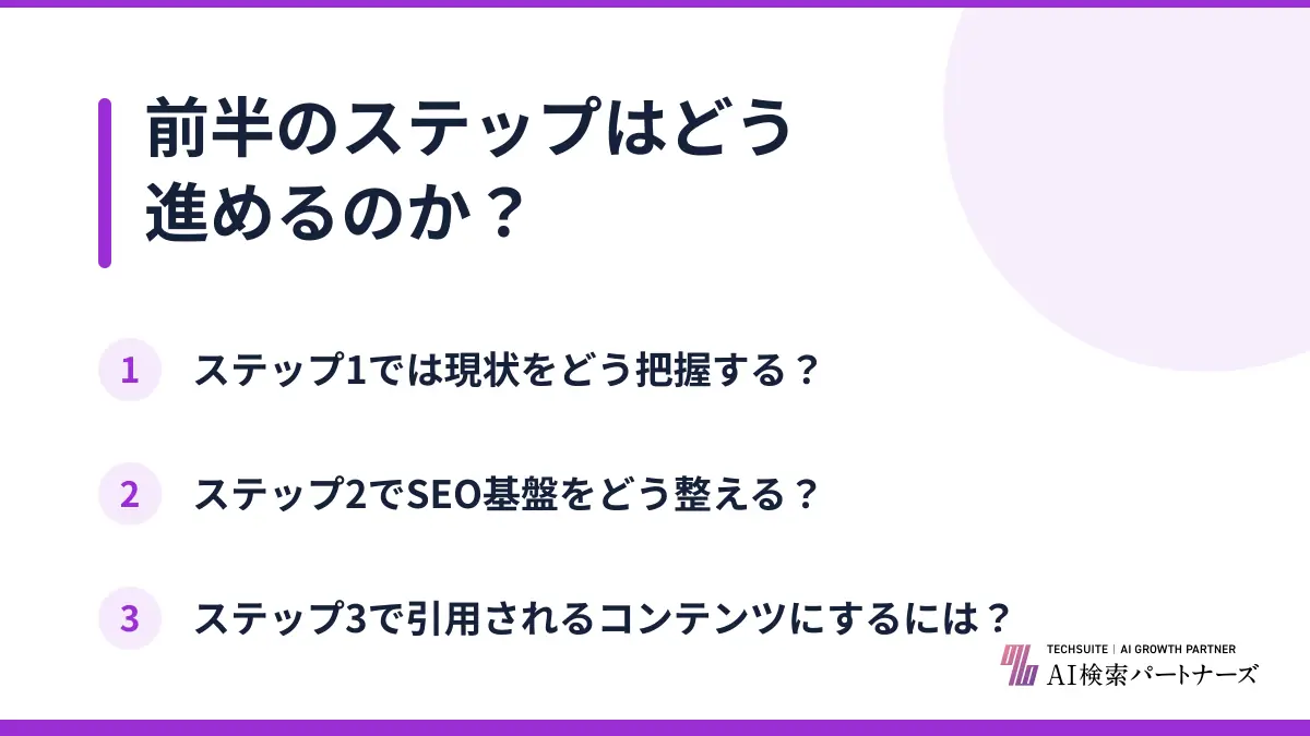 前半のステップはどう進めるのか?
