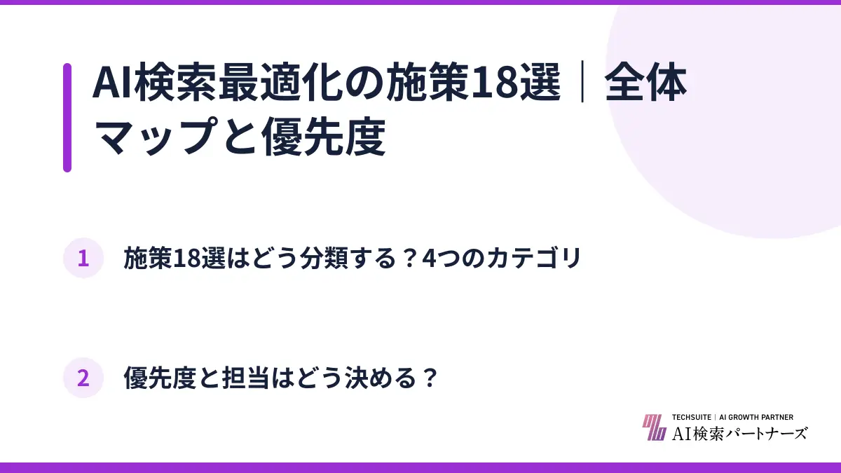 AI検索最適化の施策18選｜全体マップと優先度