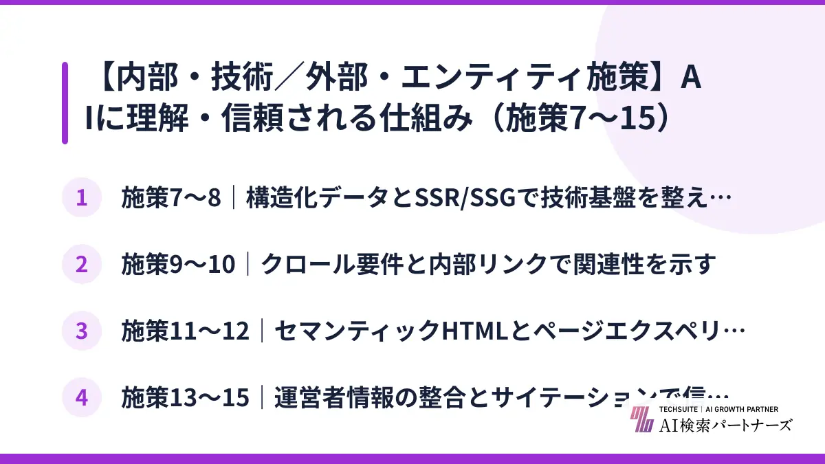 【内部・技術／外部・エンティティ施策】AIに理解・信頼される仕組み（施策7〜15）