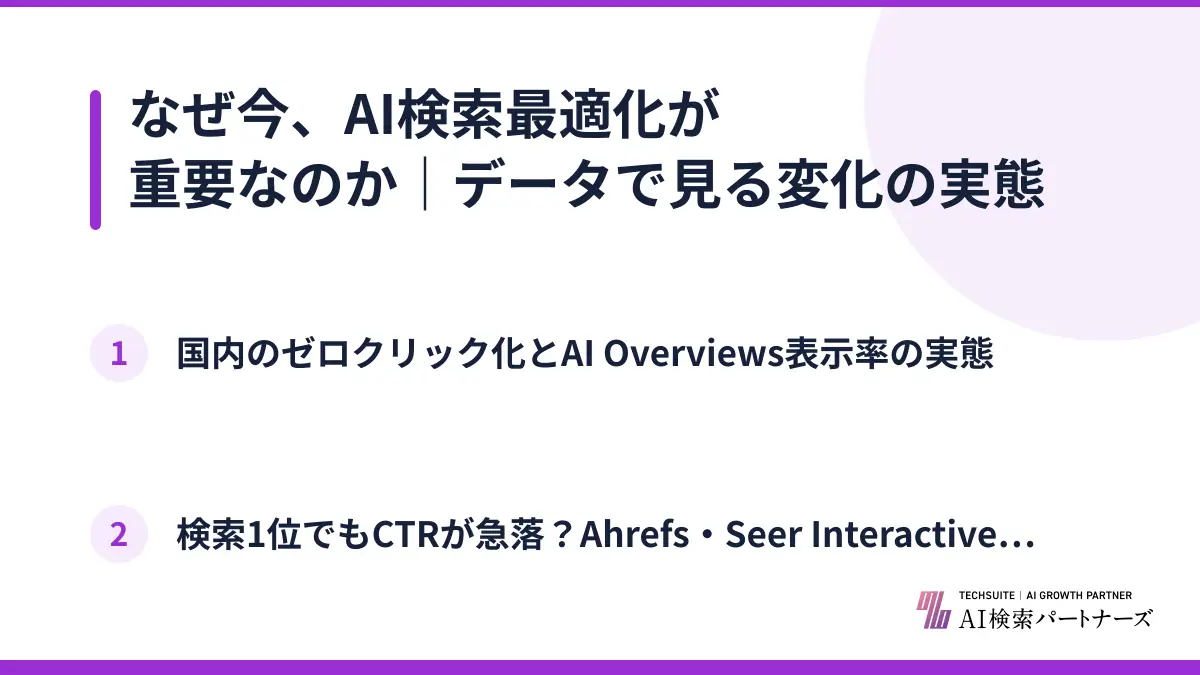 なぜ今、AI検索最適化が重要なのか｜データで見る変化の実態