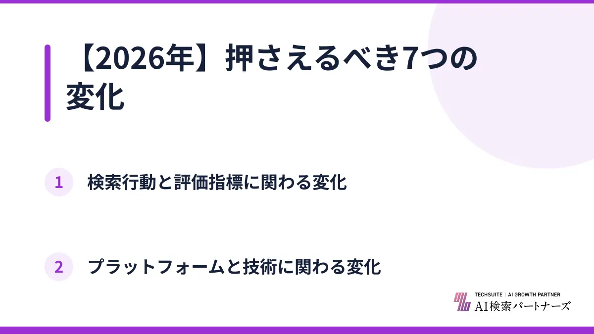 【2026年】押さえるべき7つの変化