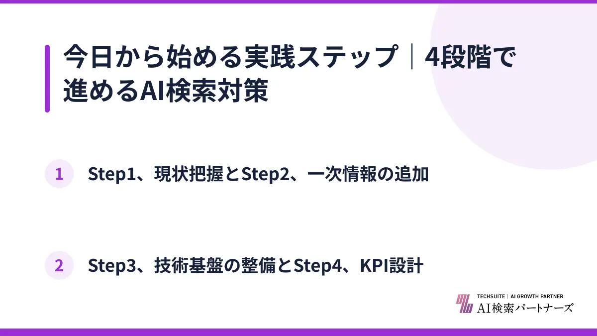 今日から始める実践ステップ｜4段階で進めるAI検索対策