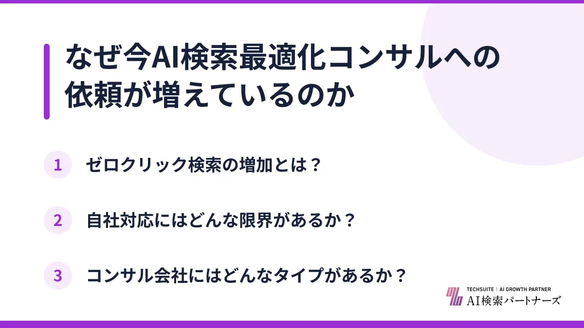 なぜ今AI検索最適化コンサルへの依頼が増えているのか