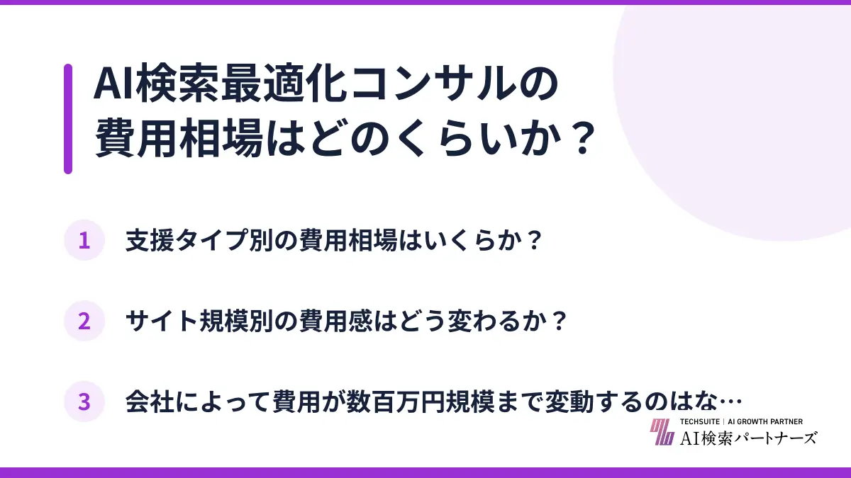 AI検索最適化コンサルの費用相場はどのくらいか?