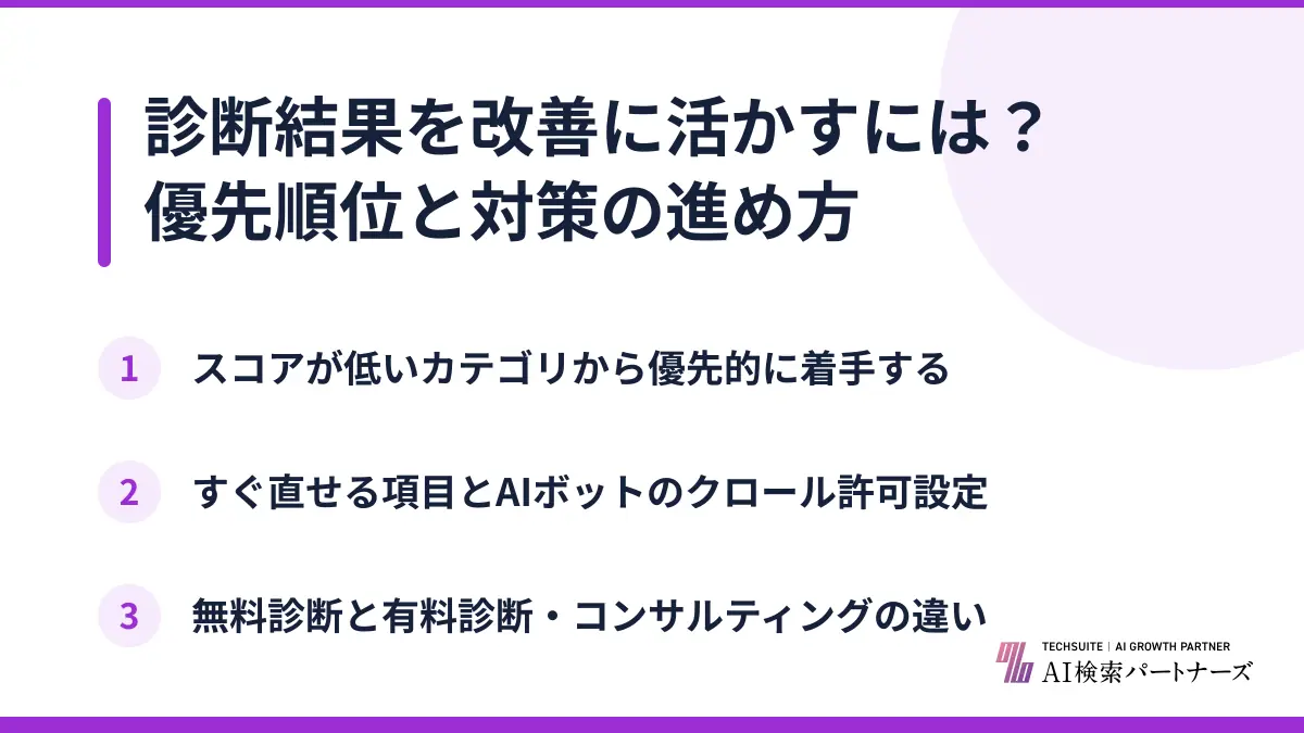 診断結果を改善に活かすには？優先順位と対策の進め方