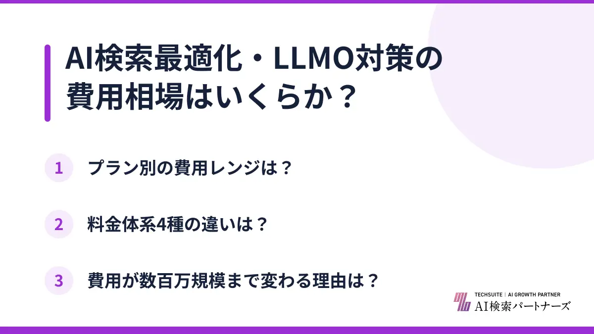 AI検索最適化・LLMO対策の費用相場はいくらか？