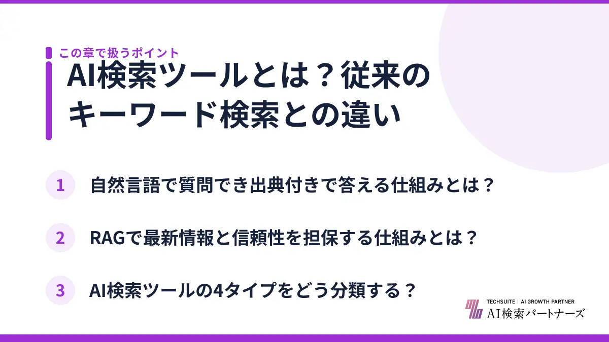 AI検索ツールとは？従来のキーワード検索との違い