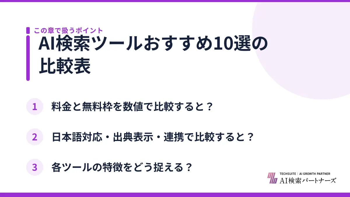 AI検索ツールおすすめ10選の比較表