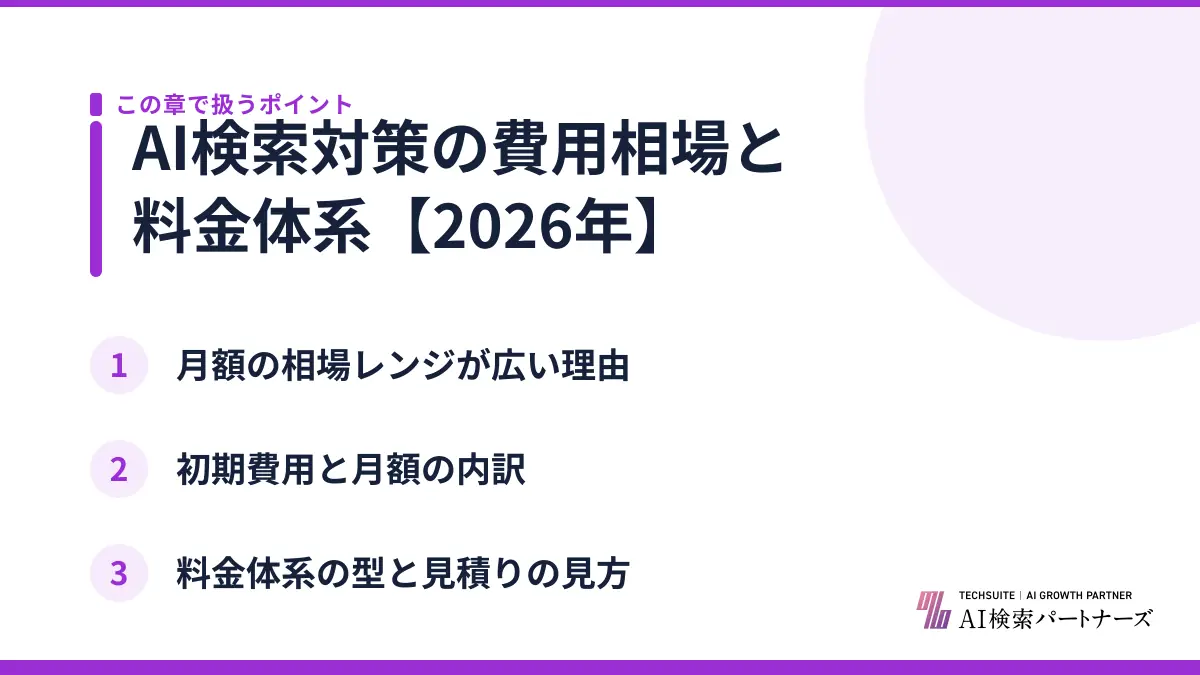 AI検索対策の費用相場と料金体系【2026年】