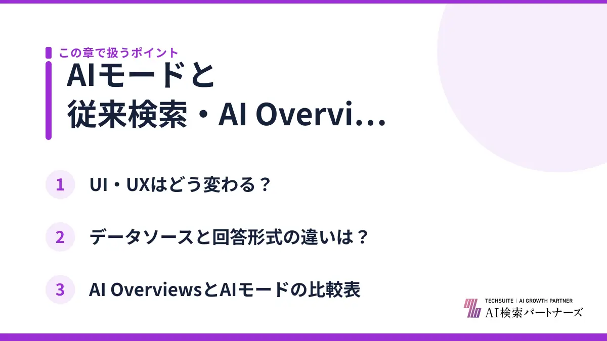 AIモードと従来検索・AI Overviewsは何が違う?