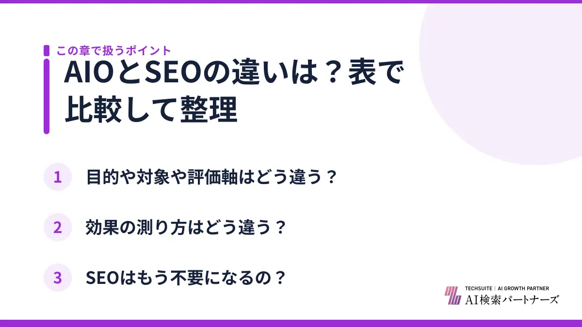 AIOとSEOの違いは?表で比較して整理