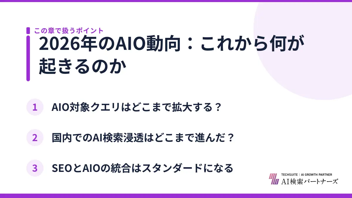 2026年のAIO動向:これから何が起きるのか