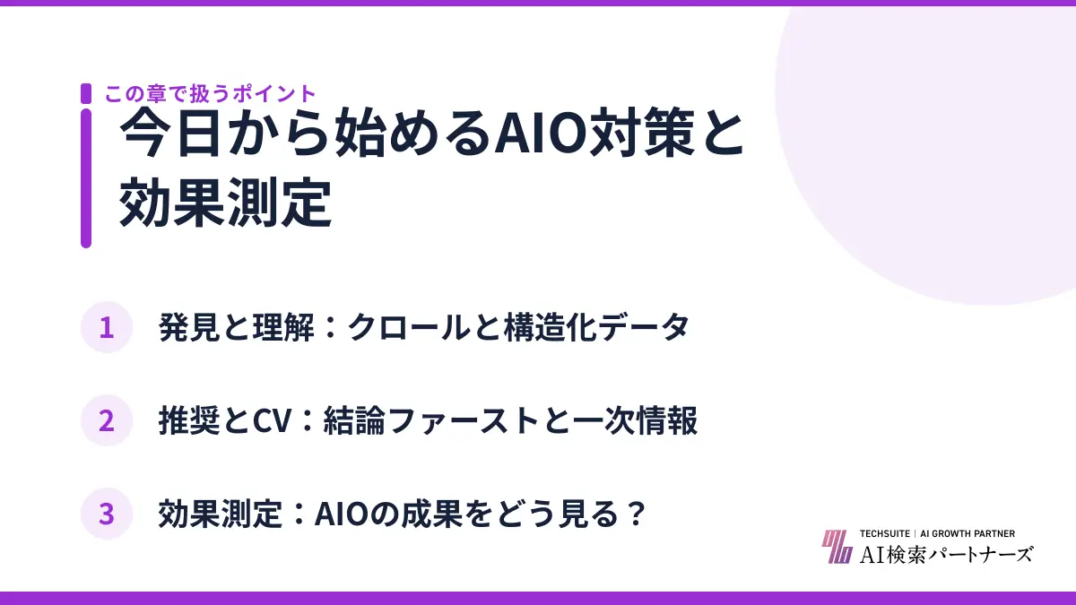 今日から始めるAIO対策と効果測定