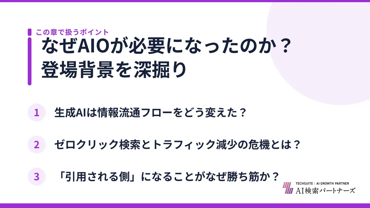 なぜAIOが必要になったのか？登場背景を深掘り