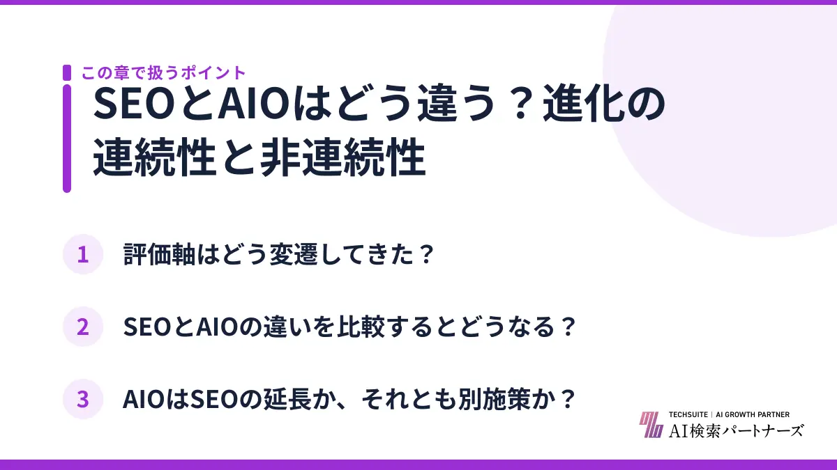 SEOとAIOはどう違う？進化の連続性と非連続性