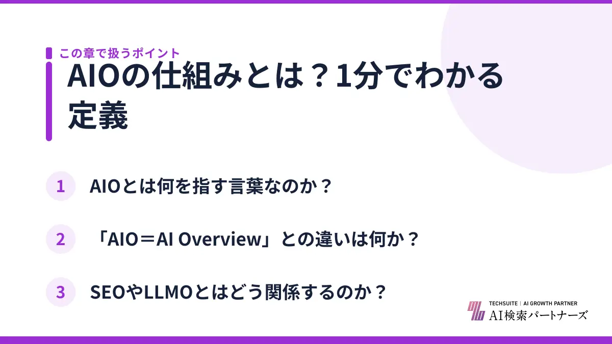 AIOの仕組みとは?1分でわかる定義