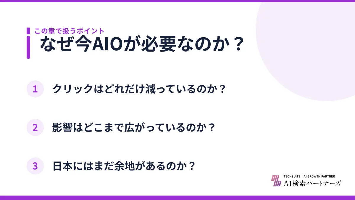 なぜ今AIOが必要なのか?
