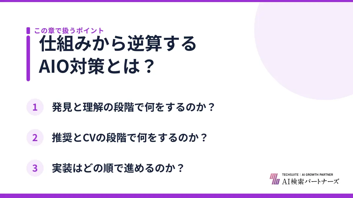 仕組みから逆算するAIO対策とは?