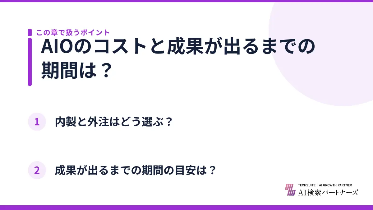 AIOのコストと成果が出るまでの期間は？