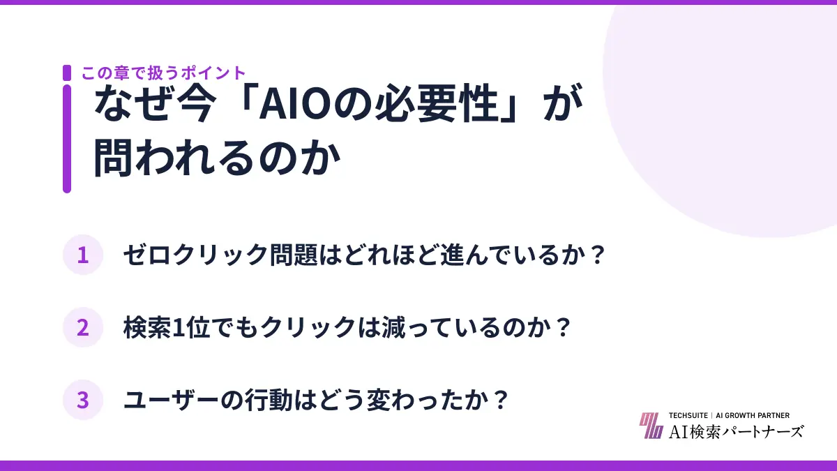 なぜ今「AIOの必要性」が問われるのか